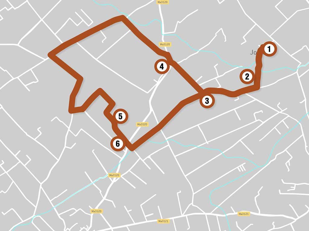 Mapa de la ruta Mapa de la ruta