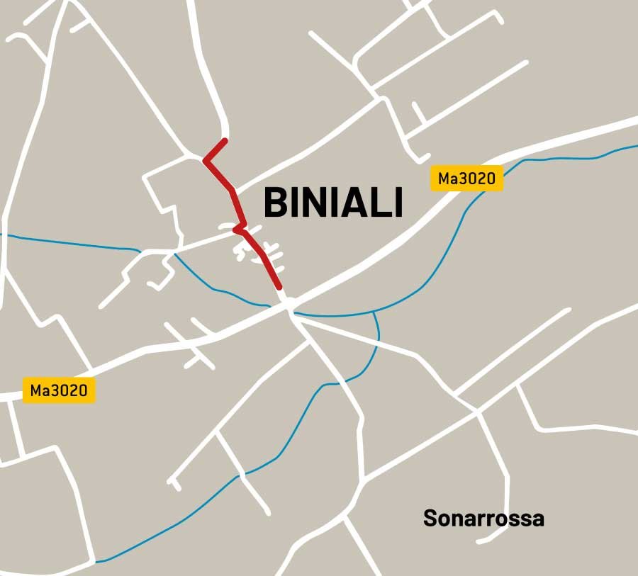 Mapa de la ruta